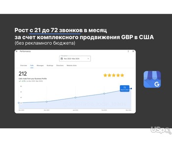 -50% на SEO оптимизацию Google Business Profile для Appliance Repair