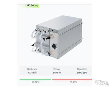 Bitmain Antminer S21XP Hyd,L9,L7,Goldshell AE Max,MicroBT M63S+