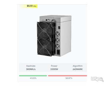 Bitmain Antminer S21XP Hyd,L9,L7,Goldshell AE Max,MicroBT M63S+