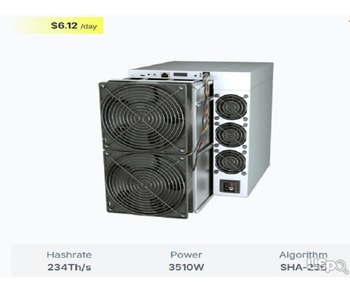 Bitmain Antminer S21 Pro 234Th SHA256 BTC Asic Miner $500USDT
